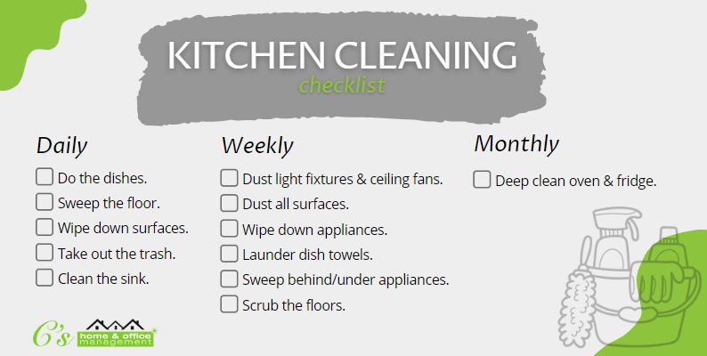Kitchen Cleaning Checklist 